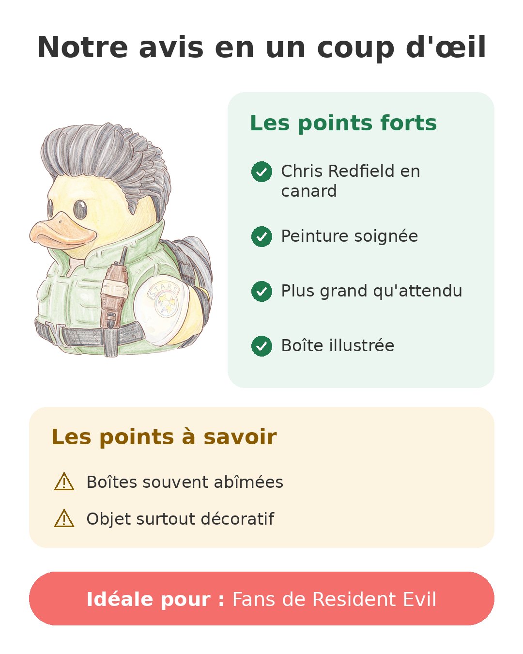 Notre avis en un coup d'œil sur Tubbz Chris Redfield