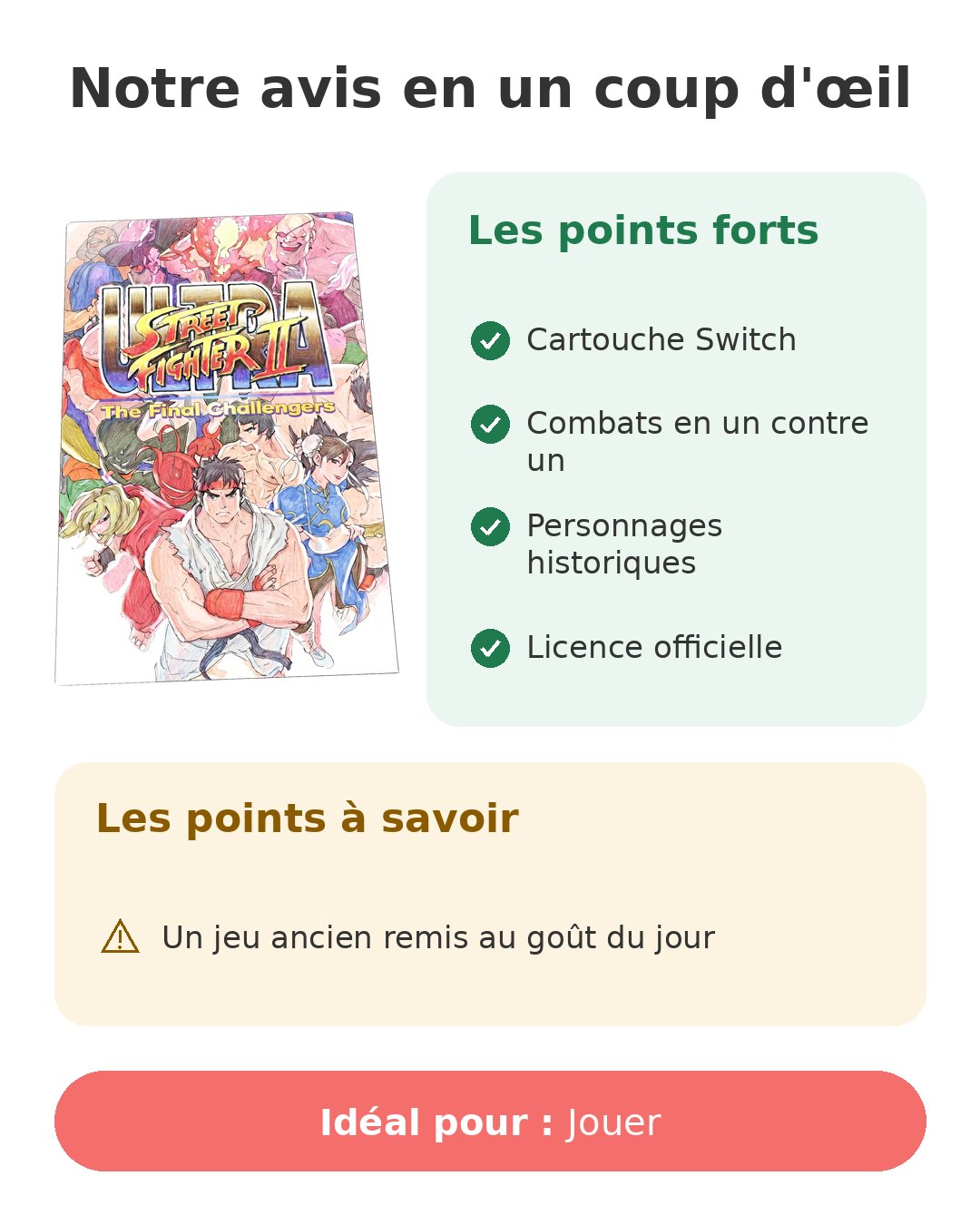 Notre avis en un coup d'œil sur Ultra Street Fighter I