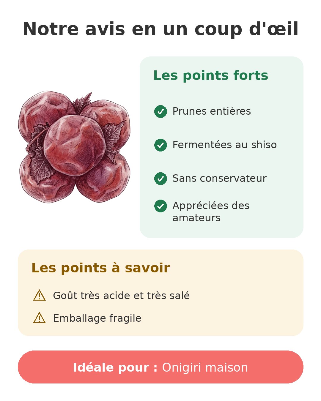 Notre avis en un coup d'œil sur Umeboshi Umami 150 g