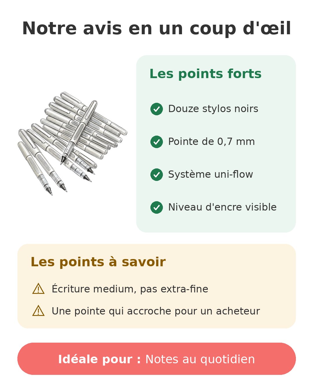 Notre avis en un coup d'œil sur Lot de 12 Eye Fine