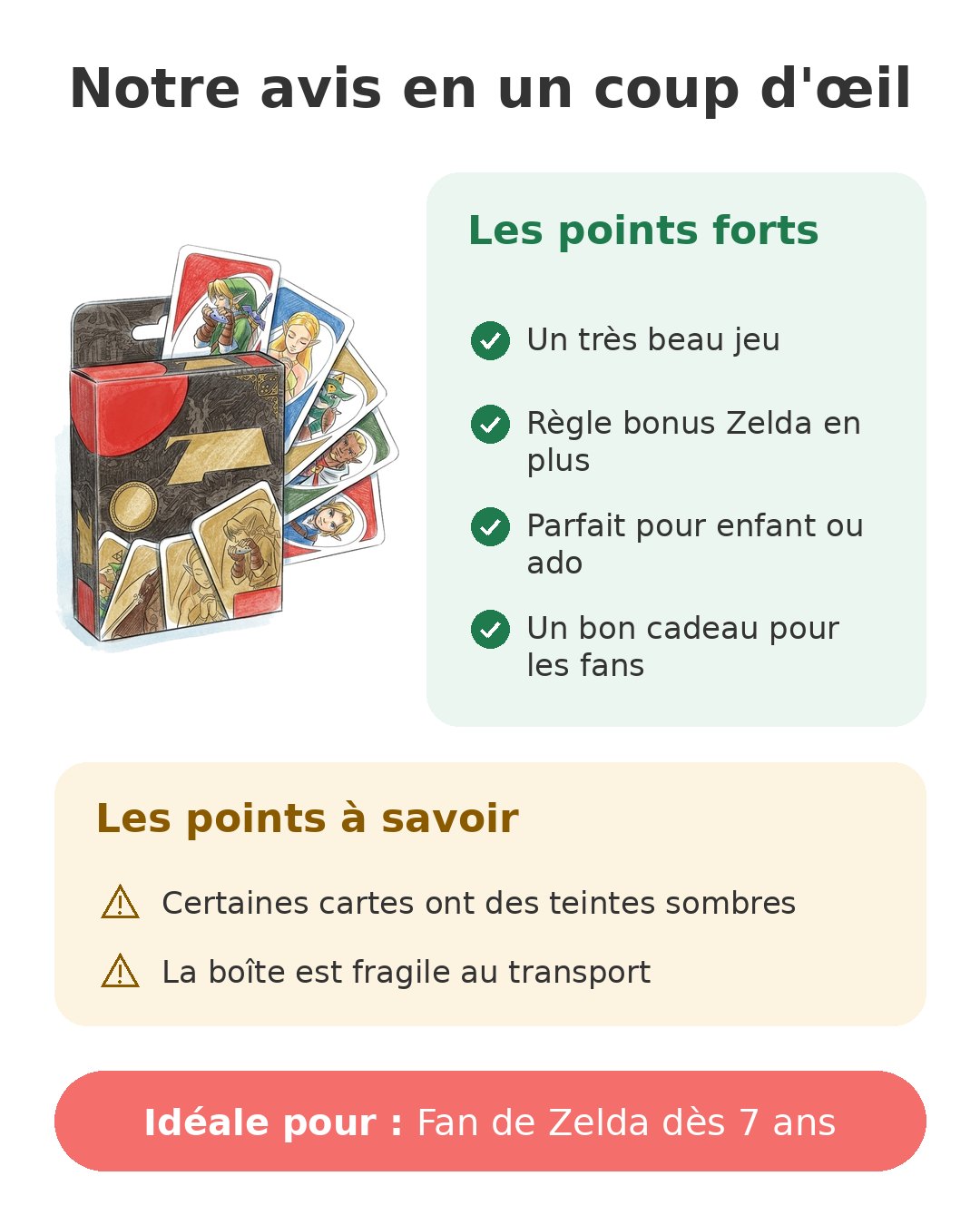 Notre avis en un coup d'œil sur UNO Zelda