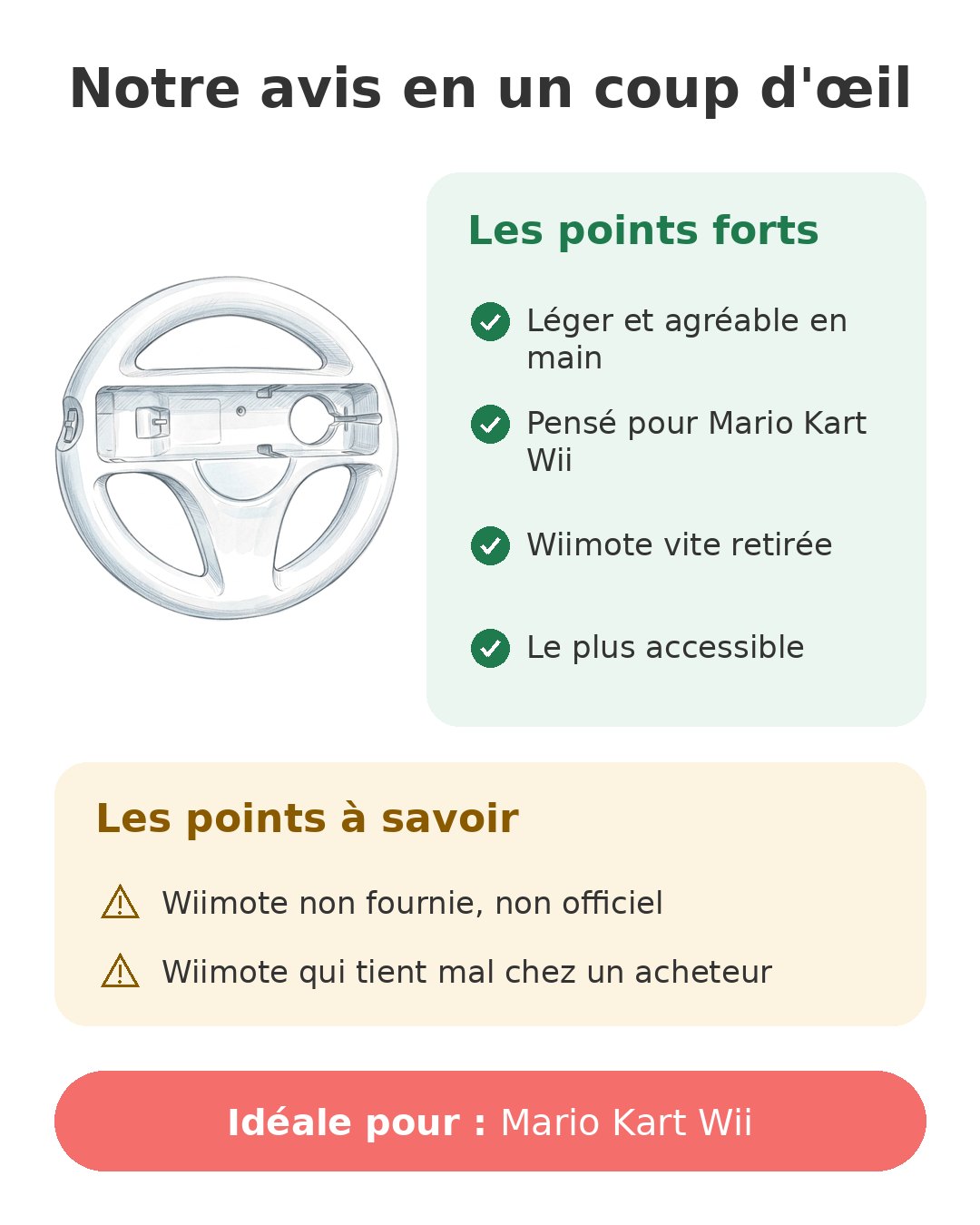 Notre avis en un coup d'œil sur Volant Wii OSTENT