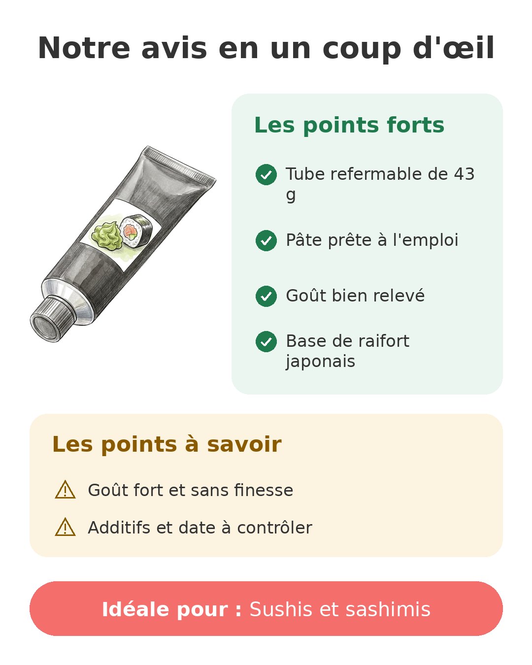 Notre avis en un coup d'œil sur Wasabi Tanoshi 43 g