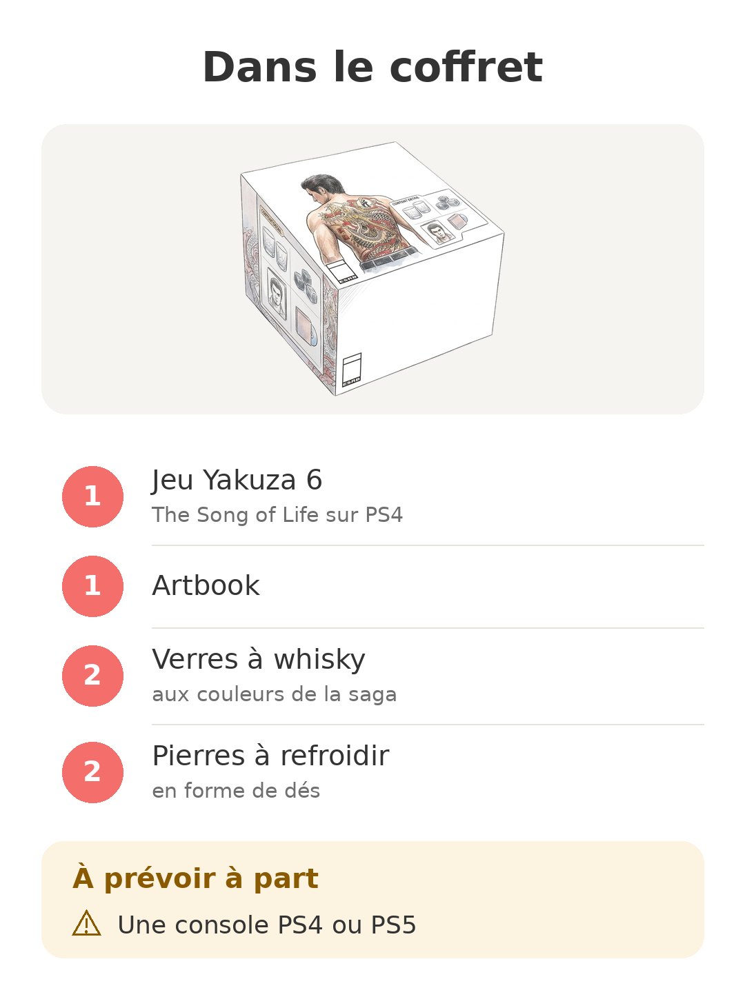 Contenu de la boîte : Yakuza 6 After Hours