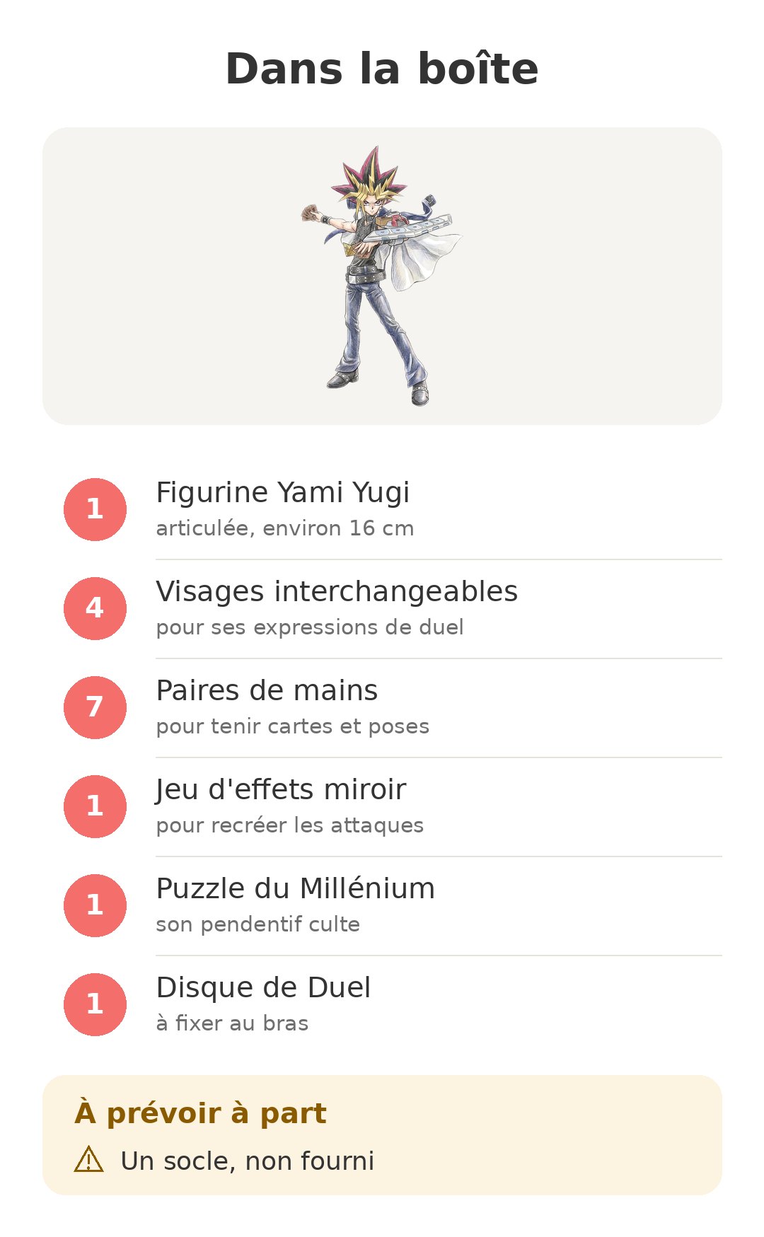 Contenu de la boîte : SHF Yami Yugi