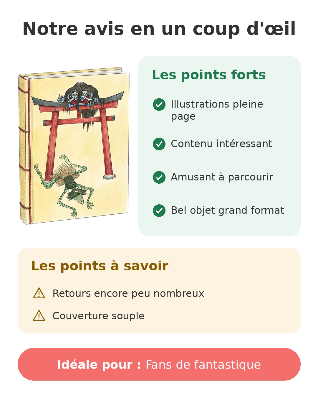 Notre avis en un coup d'œil sur Parade des 100 démons