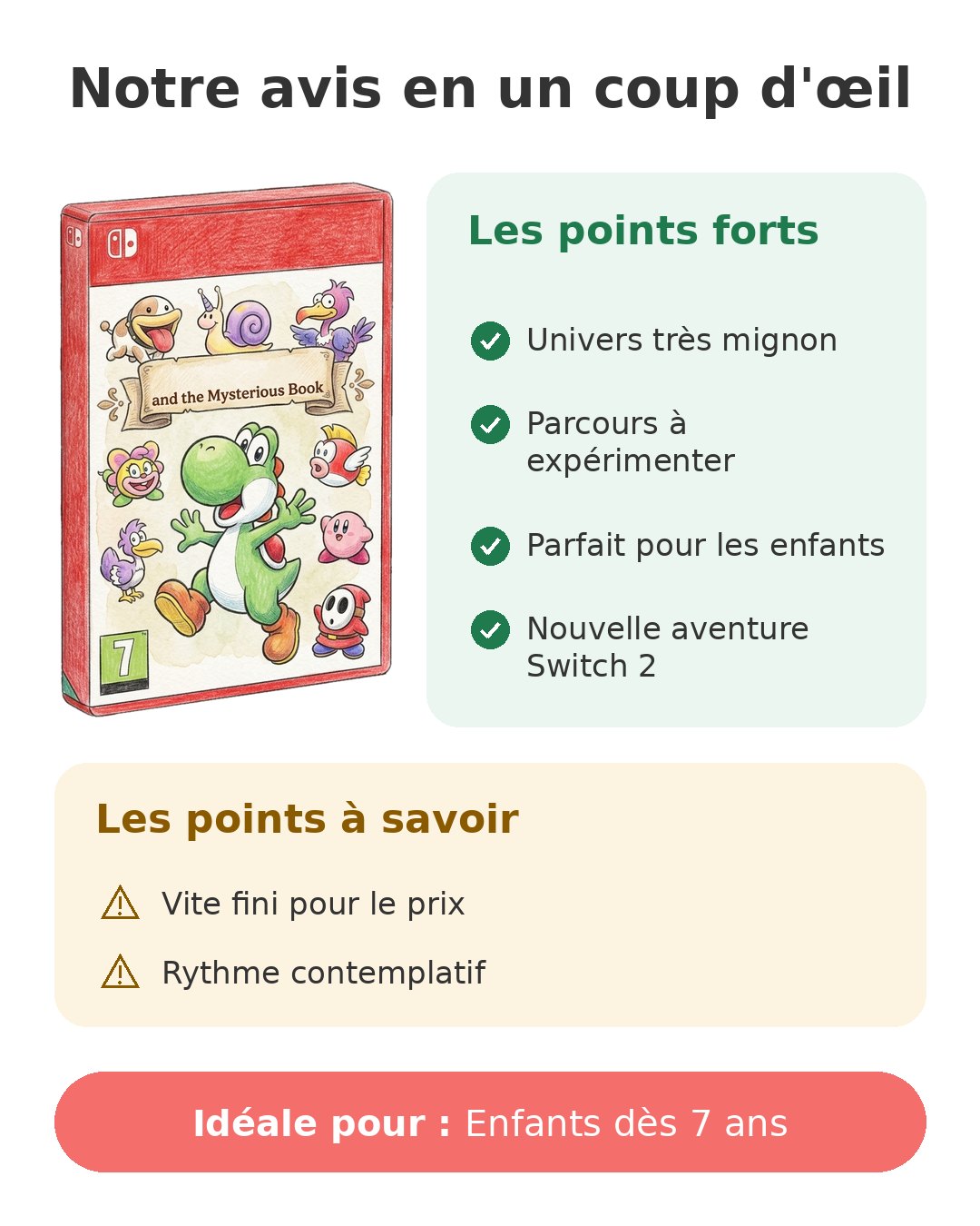 Notre avis en un coup d'œil sur Yoshi Mysterious Book