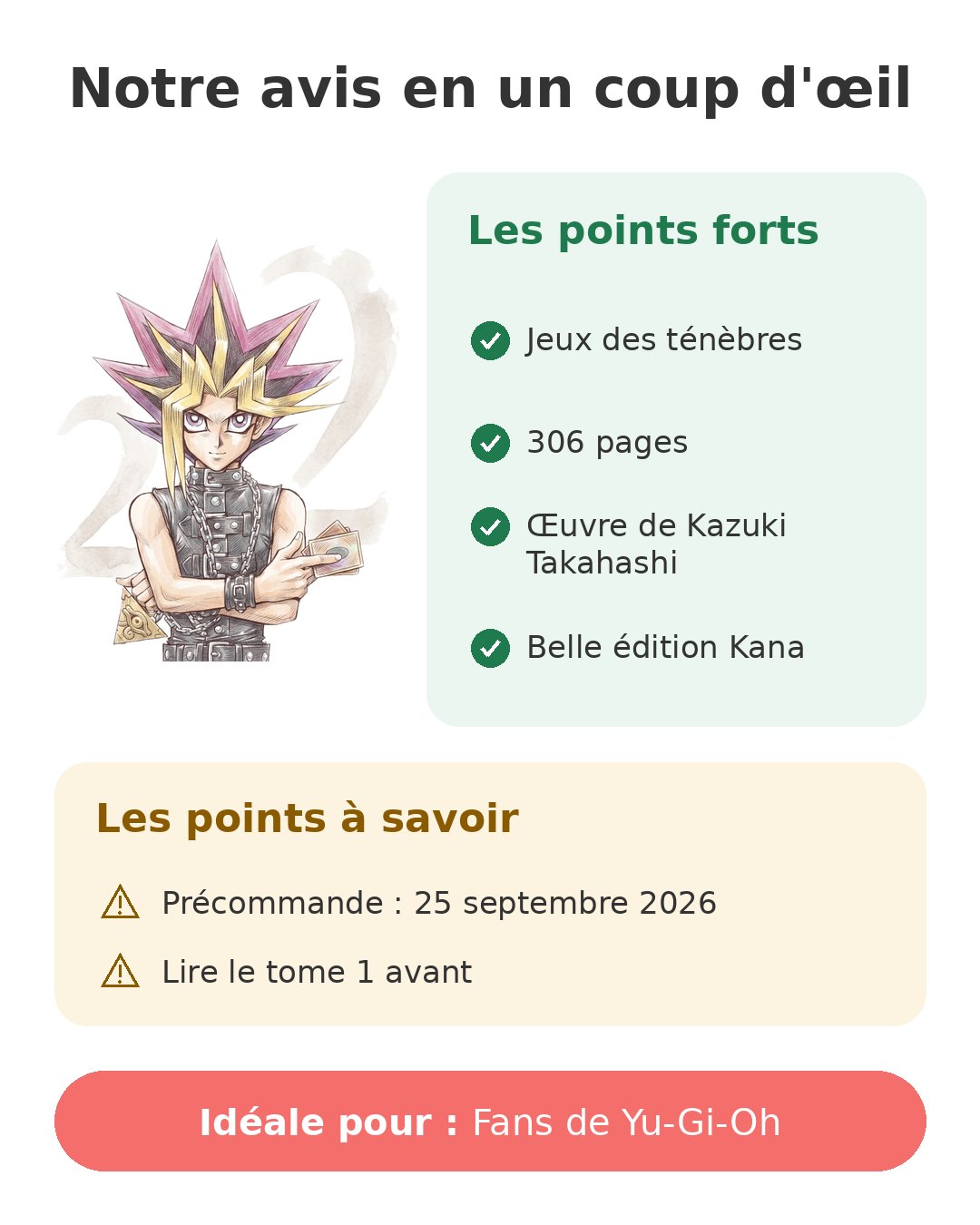 Notre avis en un coup d'œil sur Yu-Gi-Oh Millénium T2