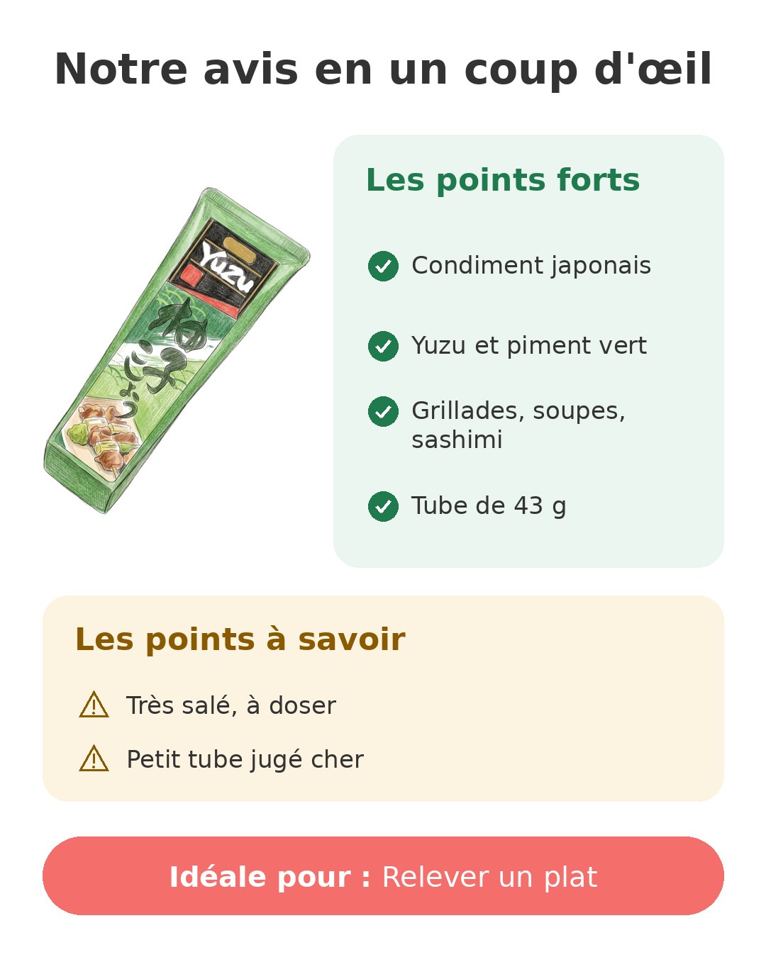 Notre avis en un coup d'œil sur Yuzu kosho S&B