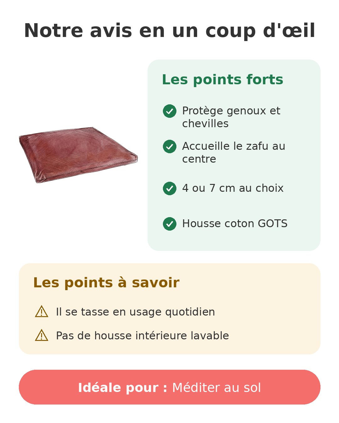 Notre avis en un coup d'œil sur Zabuton Delux