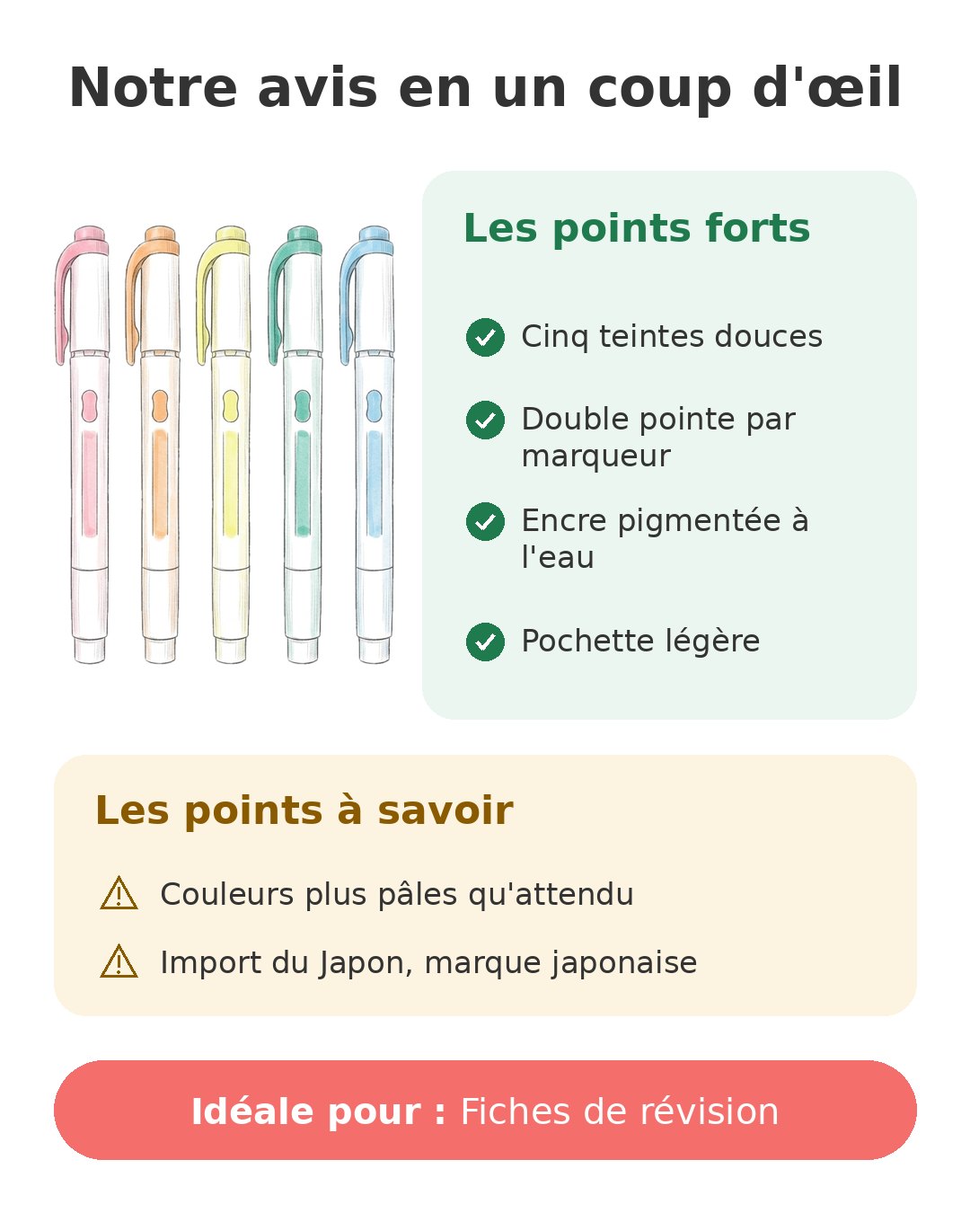 Notre avis en un coup d'œil sur Zebra Mildliner ×5