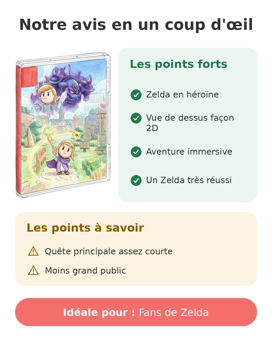 Notre avis en un coup d'œil sur Zelda Echoes of Wisdom