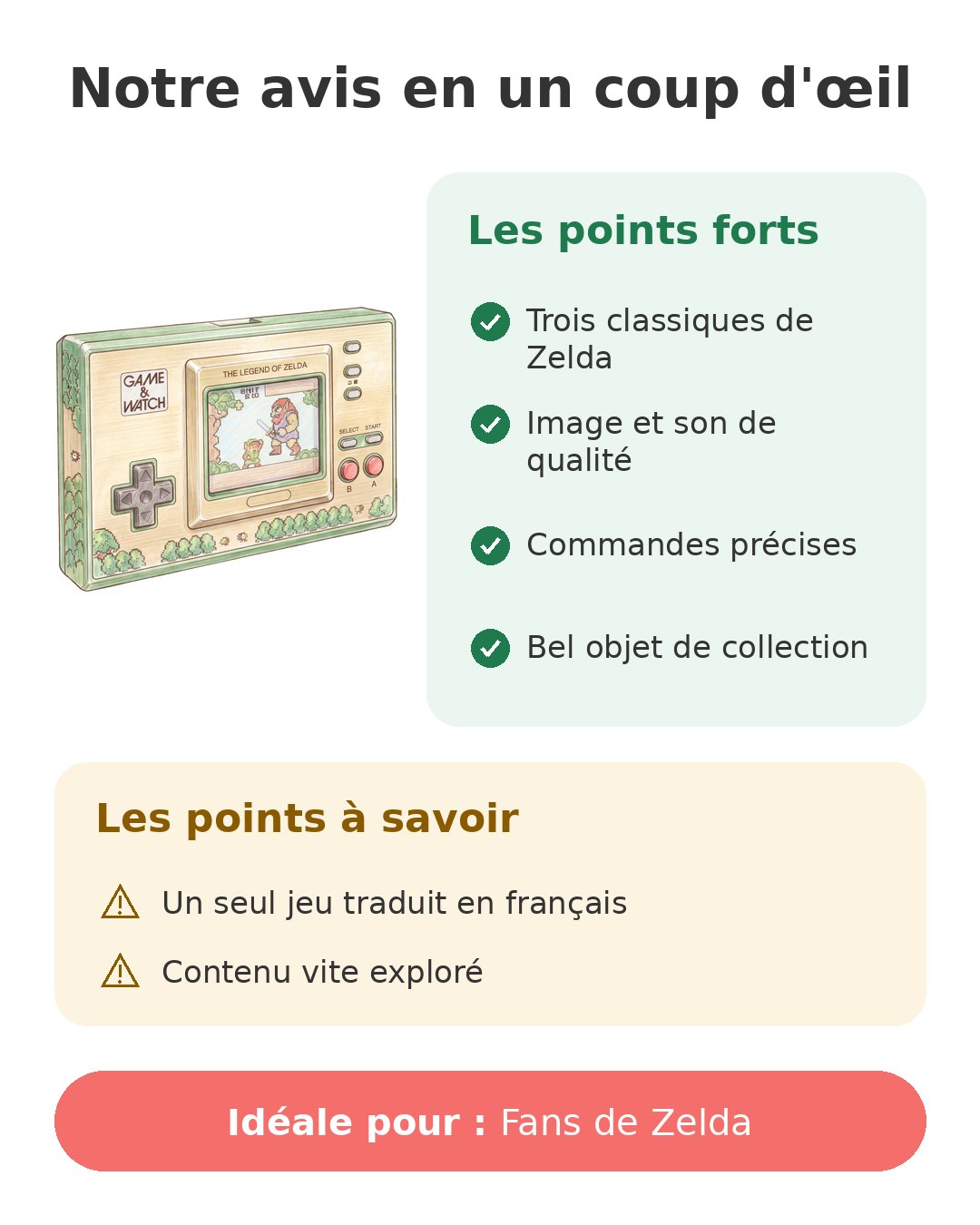 Notre avis en un coup d'œil sur Game & Watch Zelda