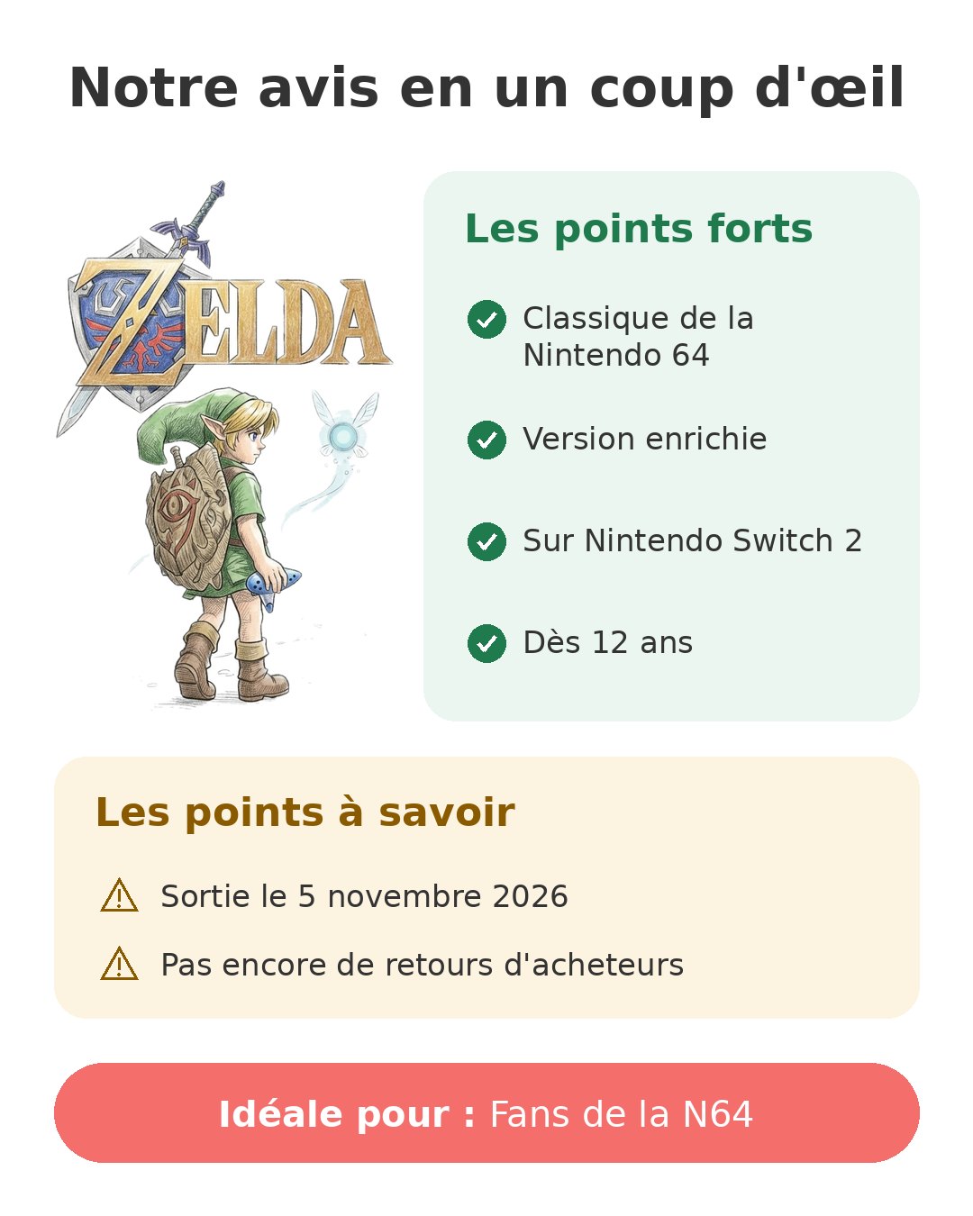 Notre avis en un coup d'œil sur Zelda Ocarina of Time