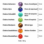 Bracelet-7-chakras-arbre-de-vie-technique-7441