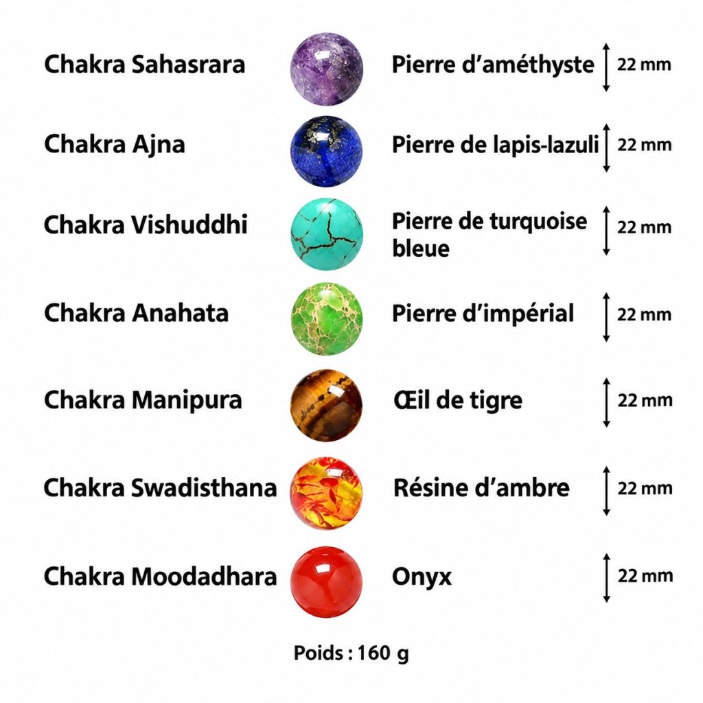 Bracelet-7-chakras-arbre-de-vie-technique-7441