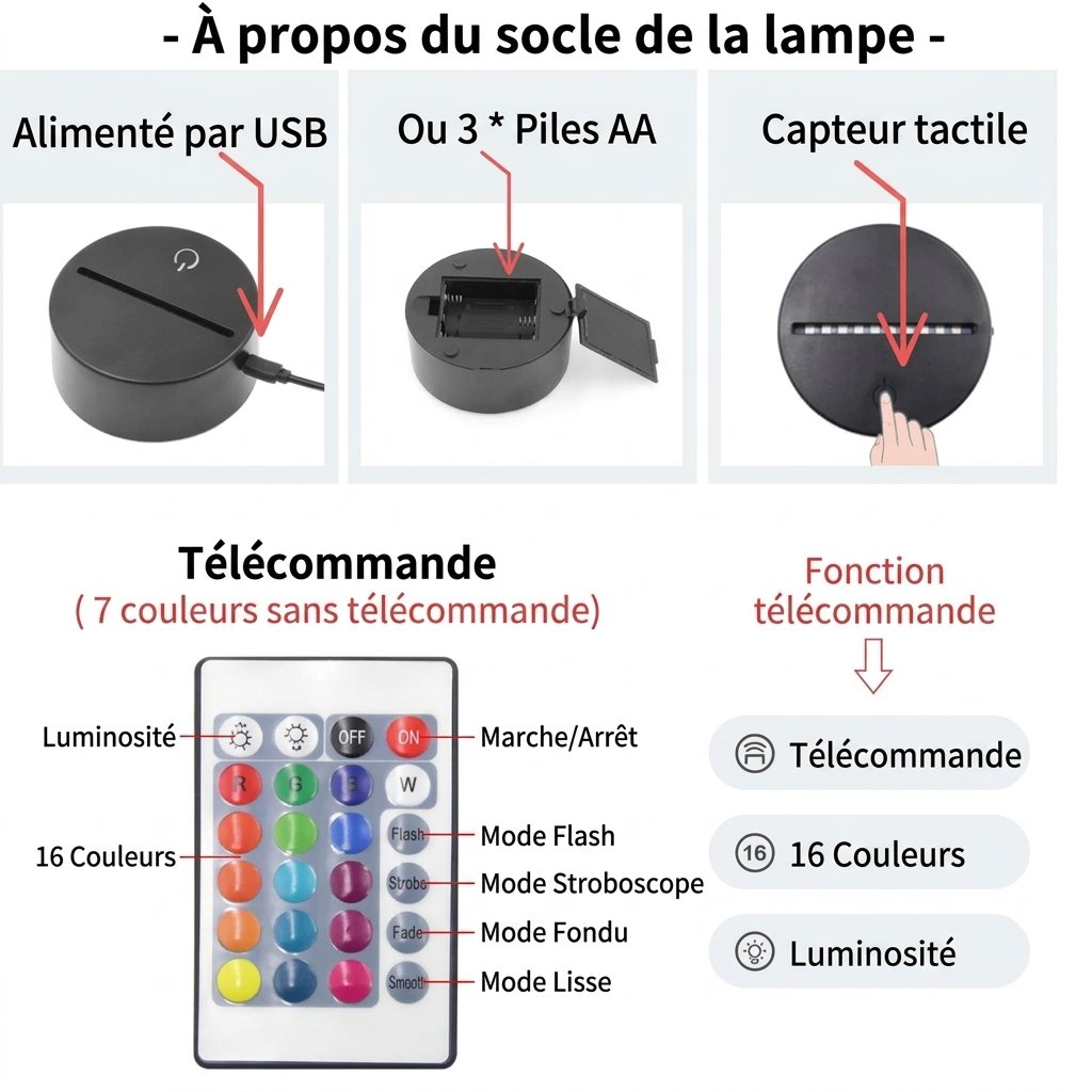 Lampe-de-chevet-bouddha-3D-a-gravure-de-lotus-et-lumiere-multicolore-technique-5965