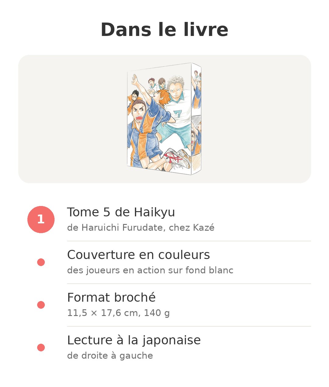 Contenu de la boîte : Haikyu tome 5