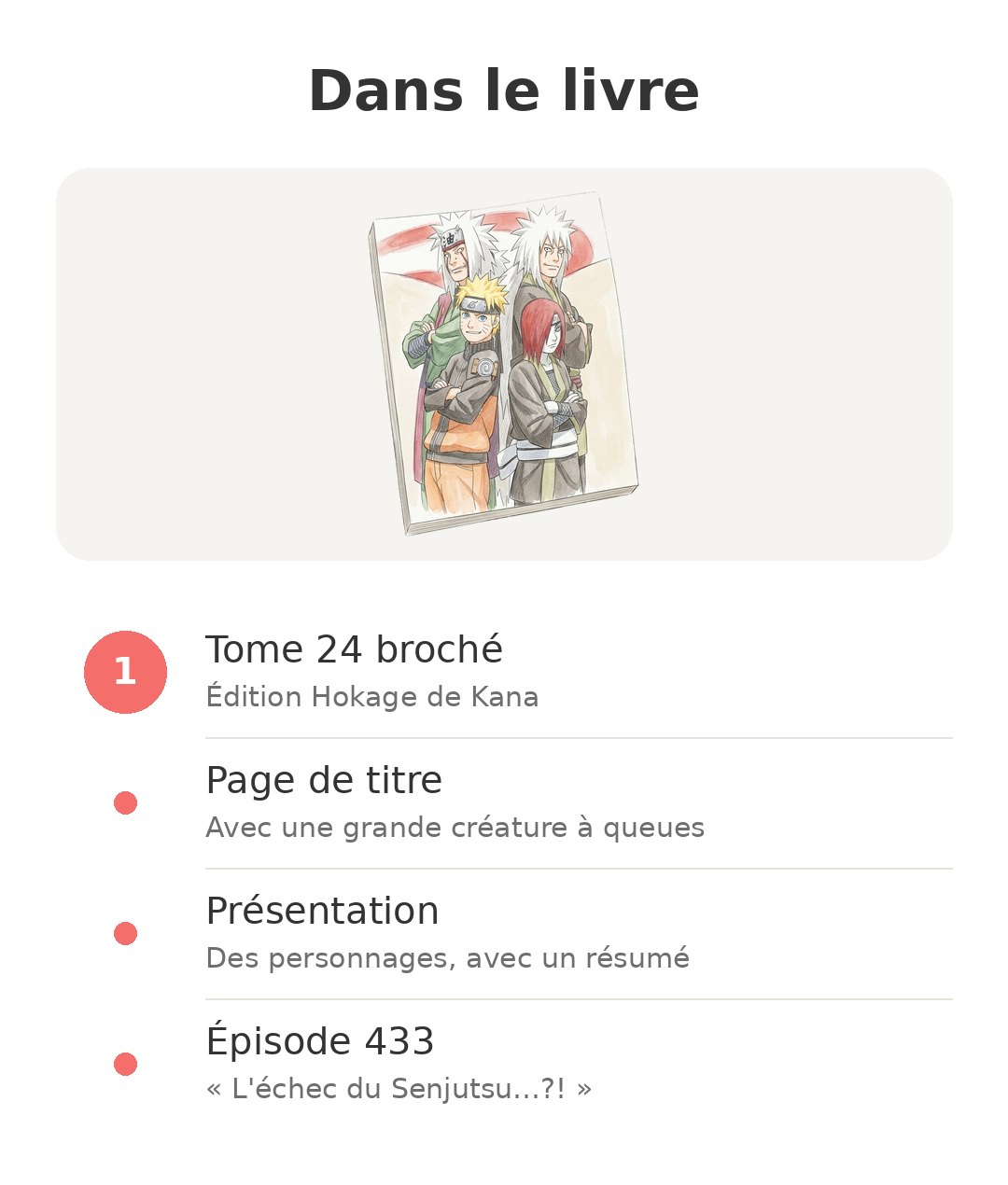 Contenu de la boîte : Naruto Hokage tome 24