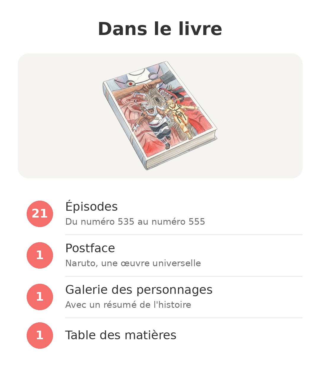 Contenu de la boîte : Naruto Hokage tome 29